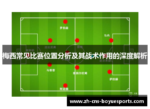 梅西常见比赛位置分析及其战术作用的深度解析