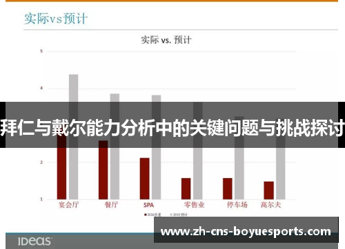 拜仁与戴尔能力分析中的关键问题与挑战探讨 拜仁与戴尔能力分析中的关键问题与挑战探讨