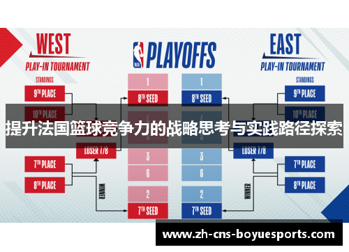 提升法国篮球竞争力的战略思考与实践路径探索