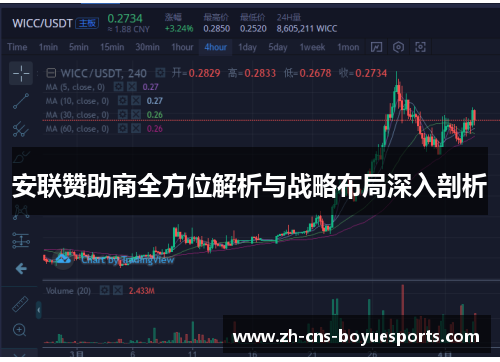 安联赞助商全方位解析与战略布局深入剖析 安联赞助商全方位解析与战略布局深入剖析