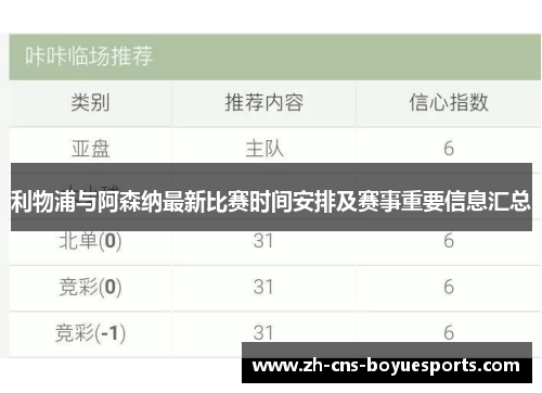利物浦与阿森纳最新比赛时间安排及赛事重要信息汇总
