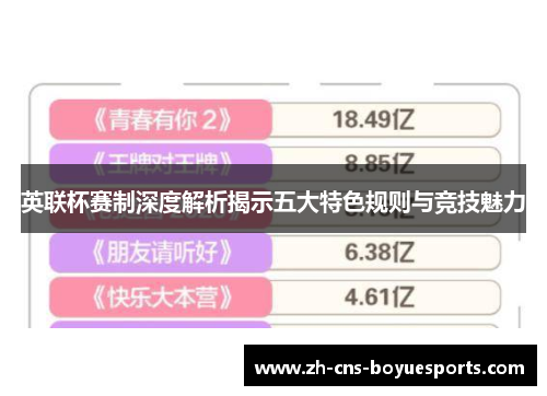 英联杯赛制深度解析揭示五大特色规则与竞技魅力