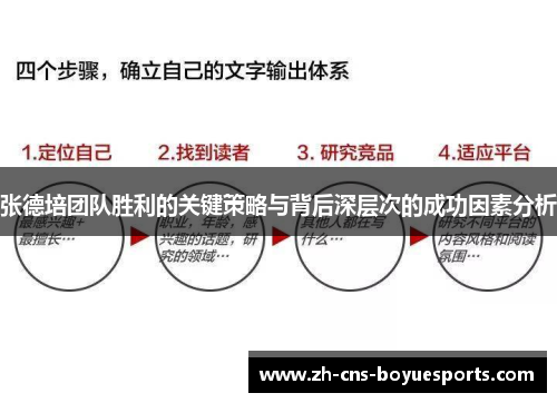 张德培团队胜利的关键策略与背后深层次的成功因素分析
