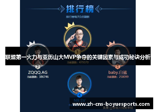联盟第一火力与亚历山大MVP争夺的关键因素与成功秘诀分析