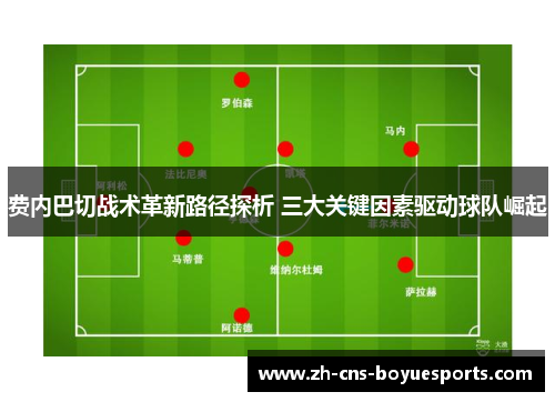 费内巴切战术革新路径探析 三大关键因素驱动球队崛起 费内巴切战术革新路径探析 三大关键因素驱动球队崛起