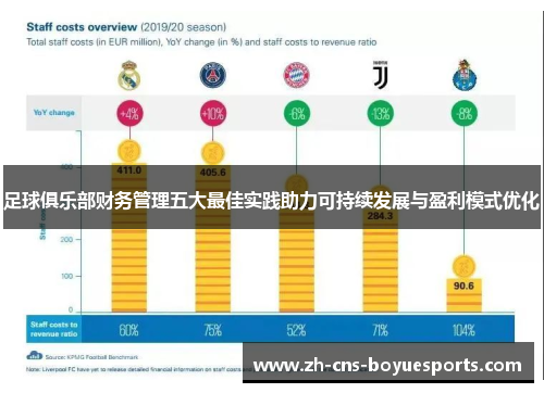 足球俱乐部财务管理五大最佳实践助力可持续发展与盈利模式优化 足球俱乐部财务管理五大最佳实践助力可持续发展与盈利模式优化