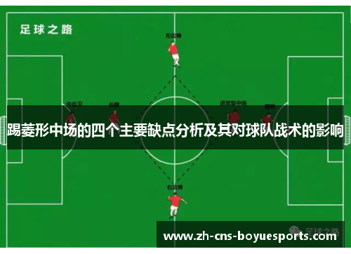 踢菱形中场的四个主要缺点分析及其对球队战术的影响 踢菱形中场的四个主要缺点分析及其对球队战术的影响